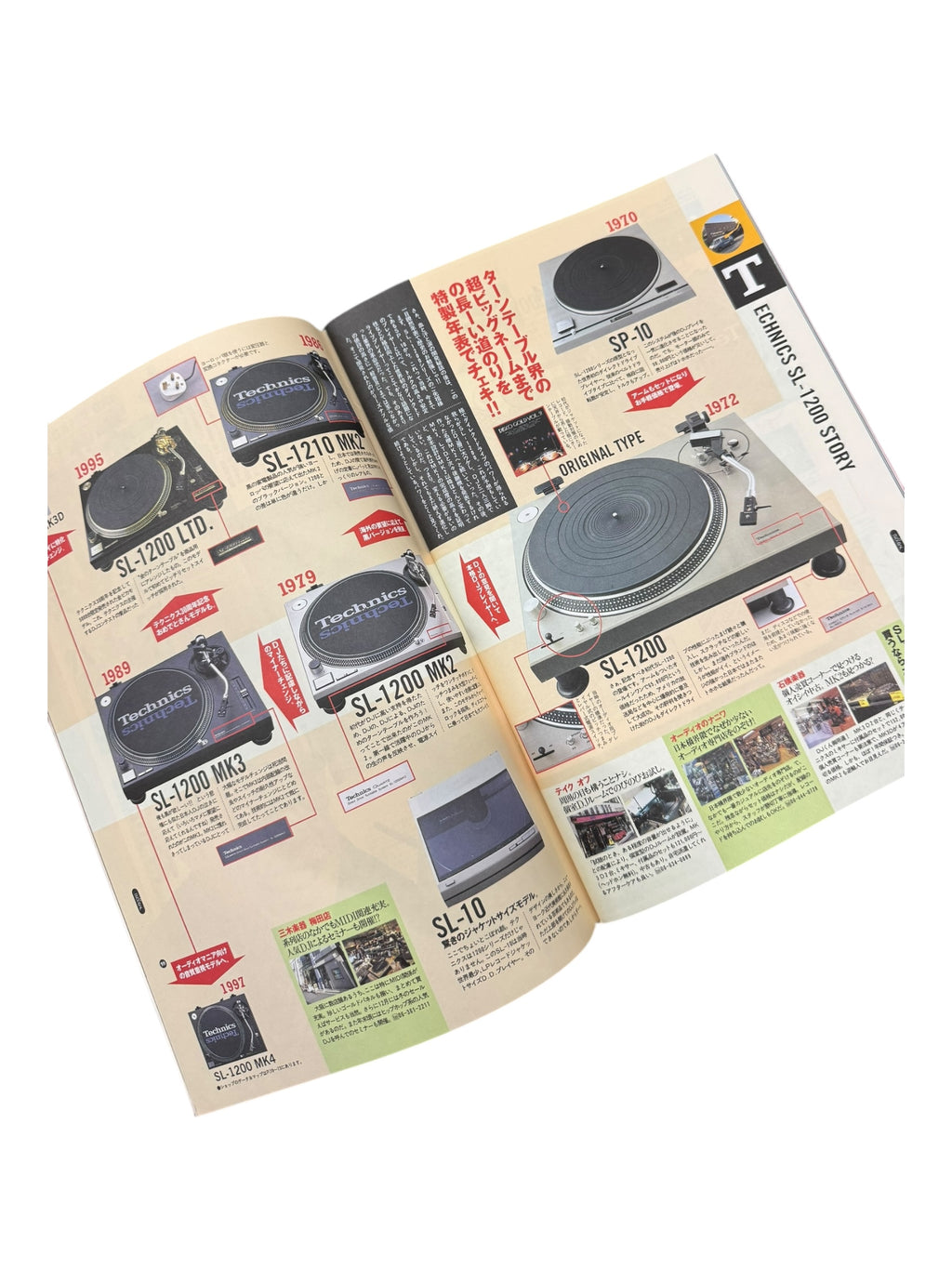 Relax Magazine 1997 Stussy Levis