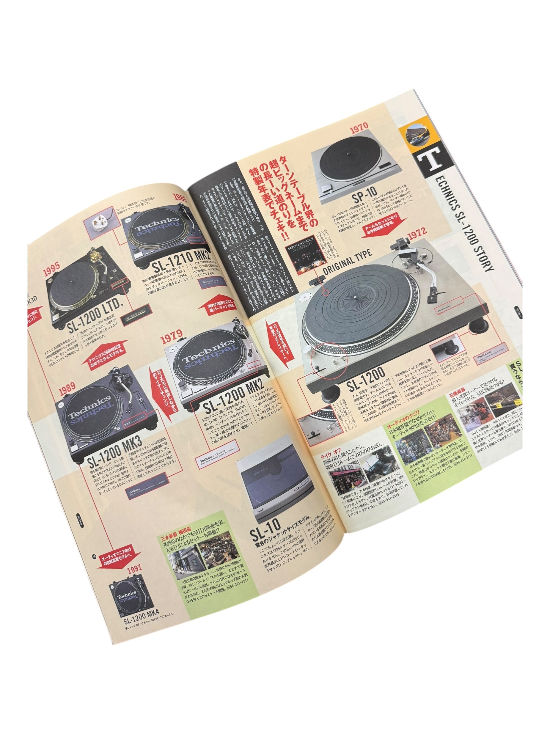 Relax Magazine 1997 Stussy Levis